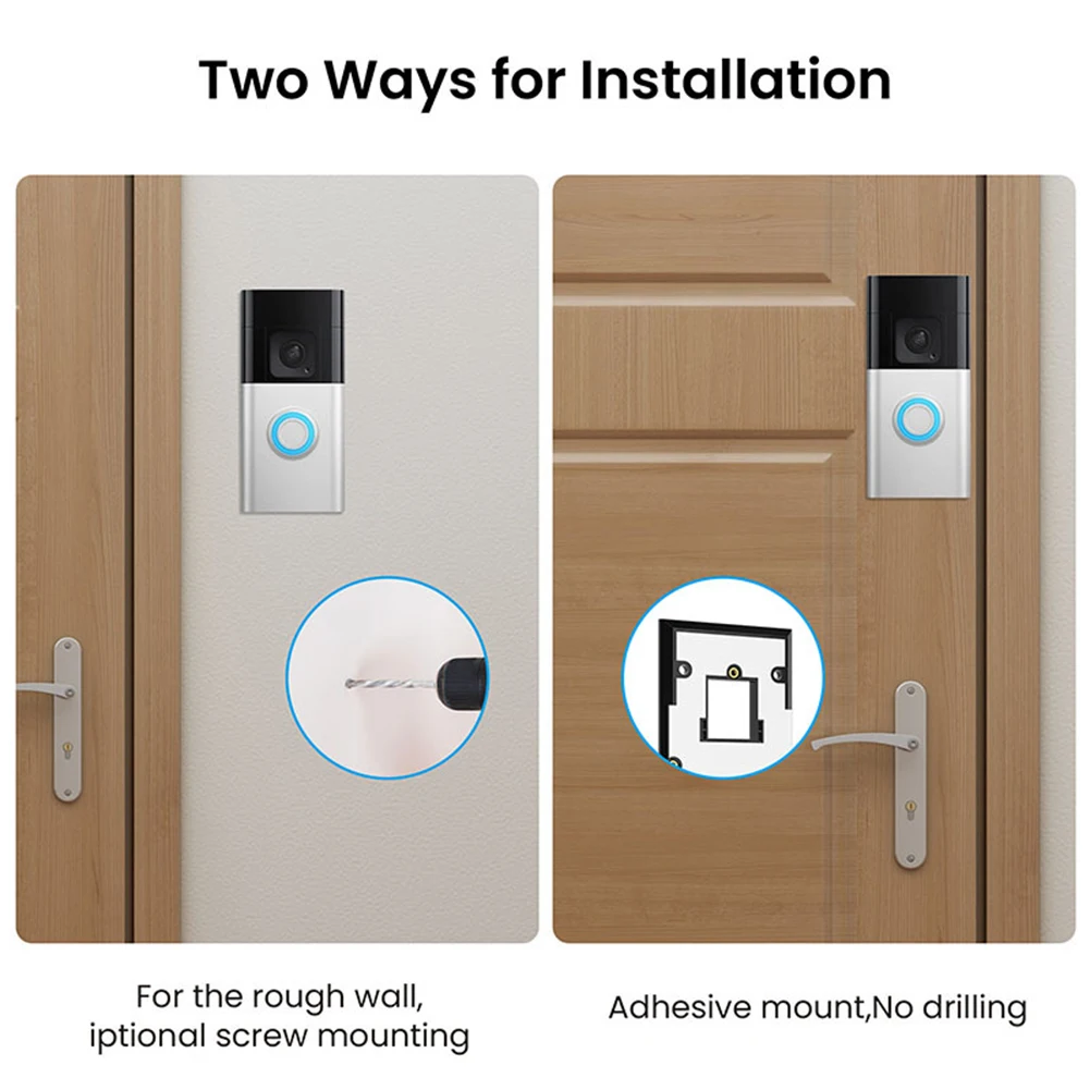 For Ring Doorbell Holder No Dr - đánh giá và giá Home Improvement Retail