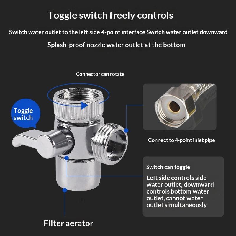 1PC Faucet Adapter Kitchen Sin - đánh giá và giá Toilet Flush Valve