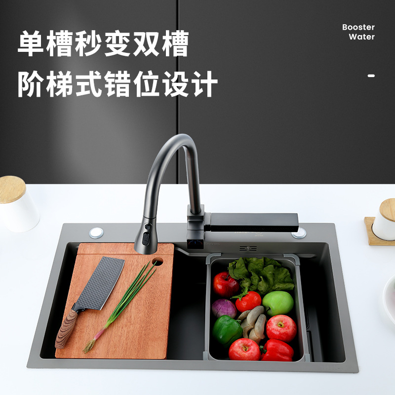 Stainless Steel Kitchen Sinks  - đánh giá và giá Home Improvement Kitchen Set